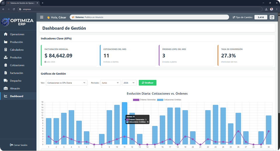 Optimiza ERP - Sistema de gestión a la medida